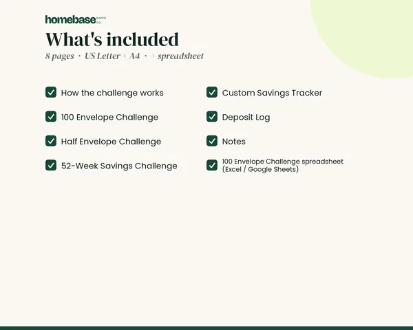 100 Envelope Savings Challenge – what's included