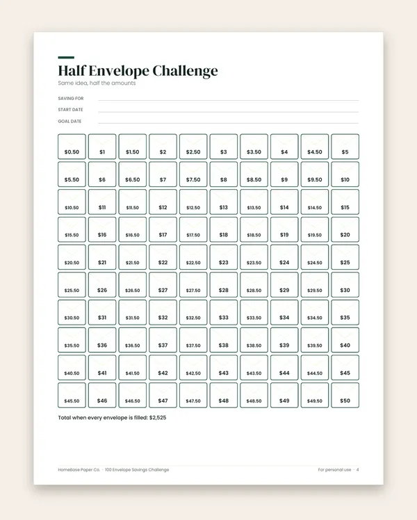 100 Envelope Savings Challenge: Page 4 of 8
