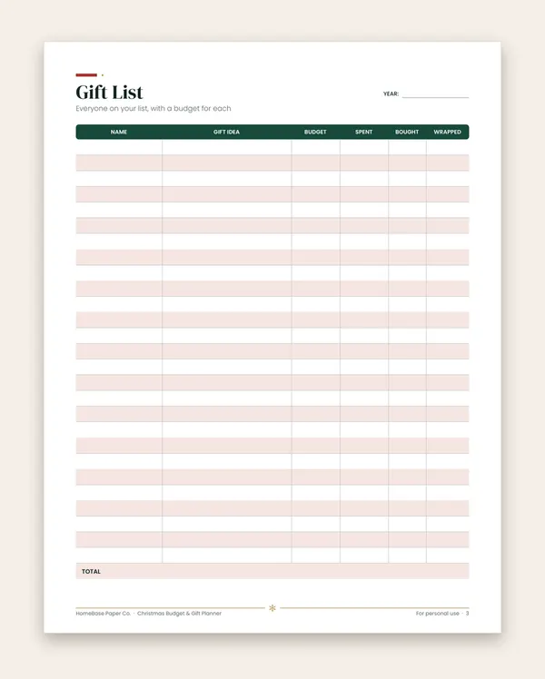 Christmas Budget & Gift Planner: Page 3 of 11