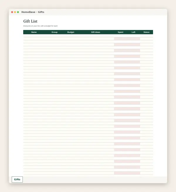 Christmas Budget & Gift Planner: Spreadsheet tab: Gifts