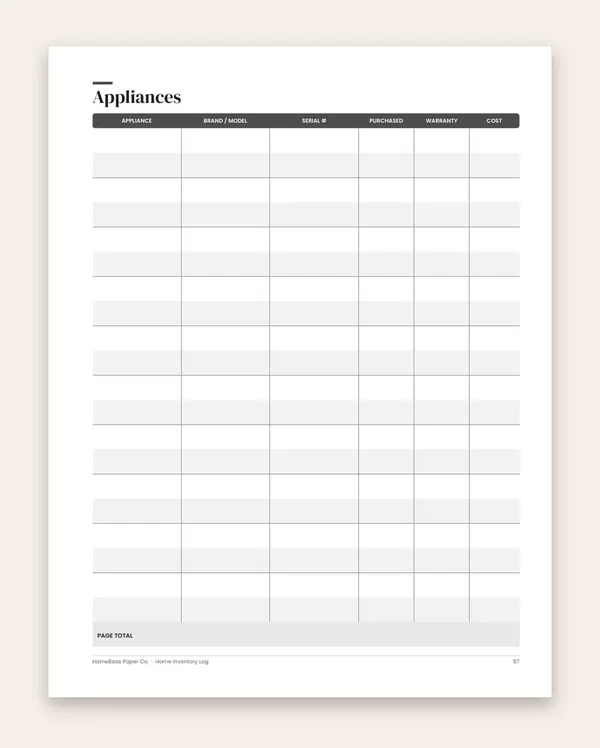 Home Inventory Log (Paperback): Page 97 of 120