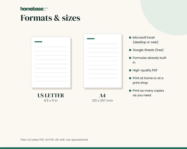 Home Inventory – formats and sizes