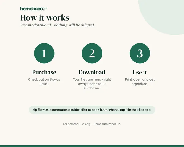 Home Management Bundle – how it works