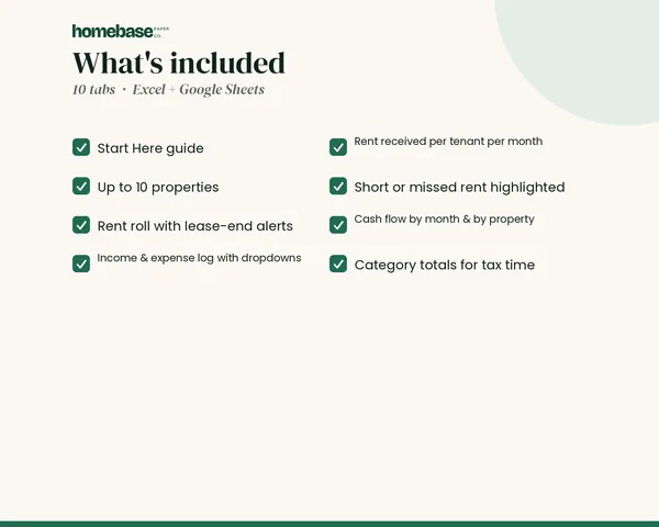 Rental Property Tracker – what's included