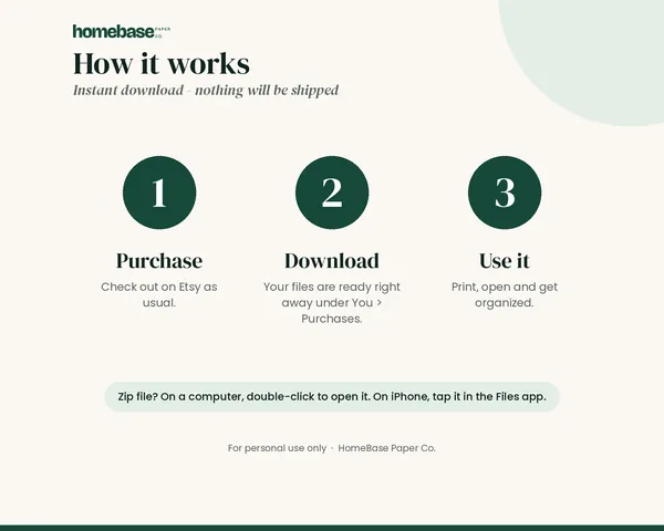 Ultimate Budget Bundle – how it works