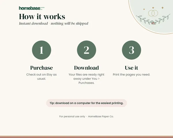 Wedding Planner Checklist – how it works