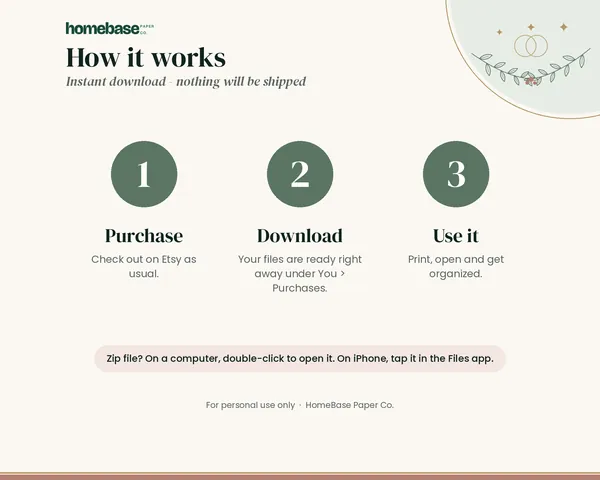 Wedding Planning Bundle – how it works