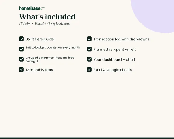 Zero-Based Budget Spreadsheet – what's included